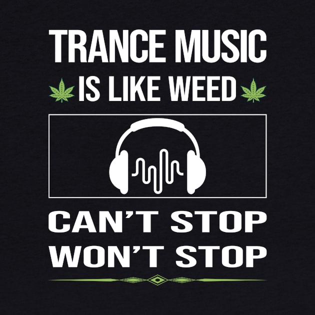 Funny Cant Stop Trance music by symptomovertake